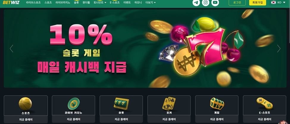 벳위즈